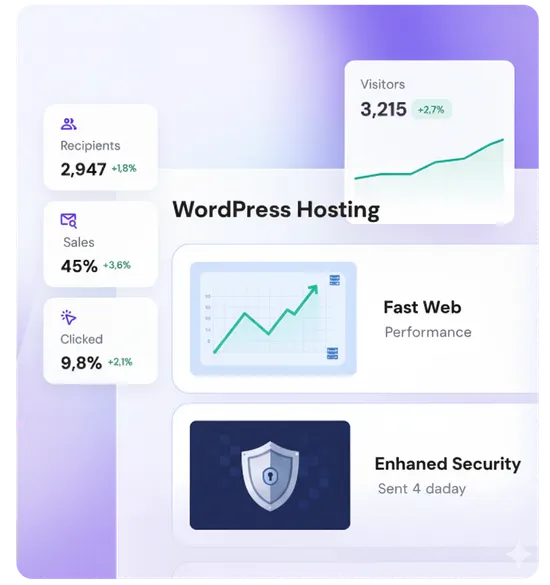 WordPress Hosting Features