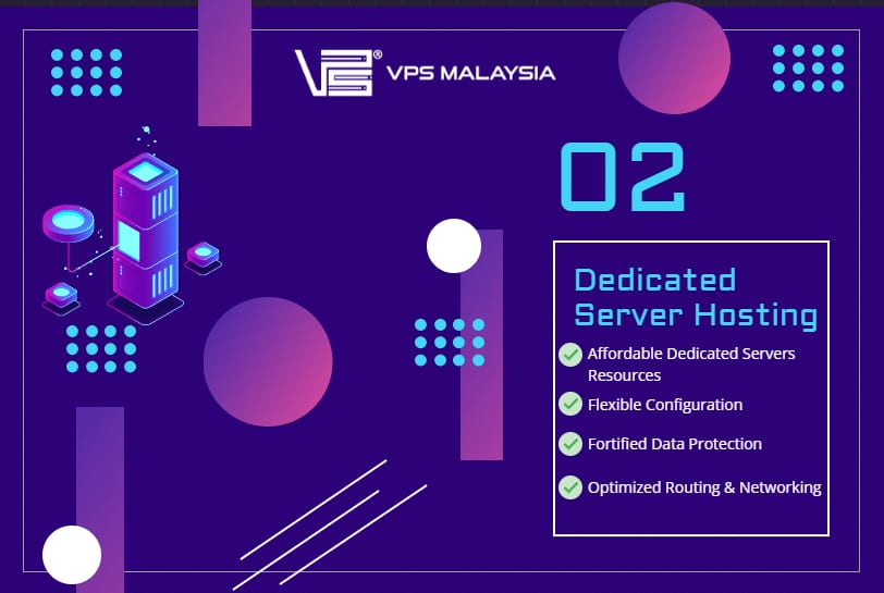 VPS Malaysia Dedicated Server Hosting