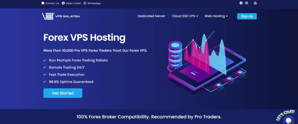 VPS Malaysia Forex VPS Service