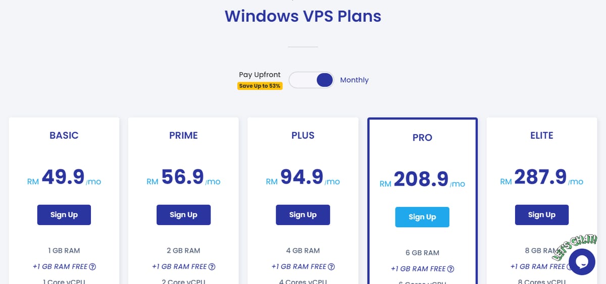VPS Malaysia Window VPS Plans