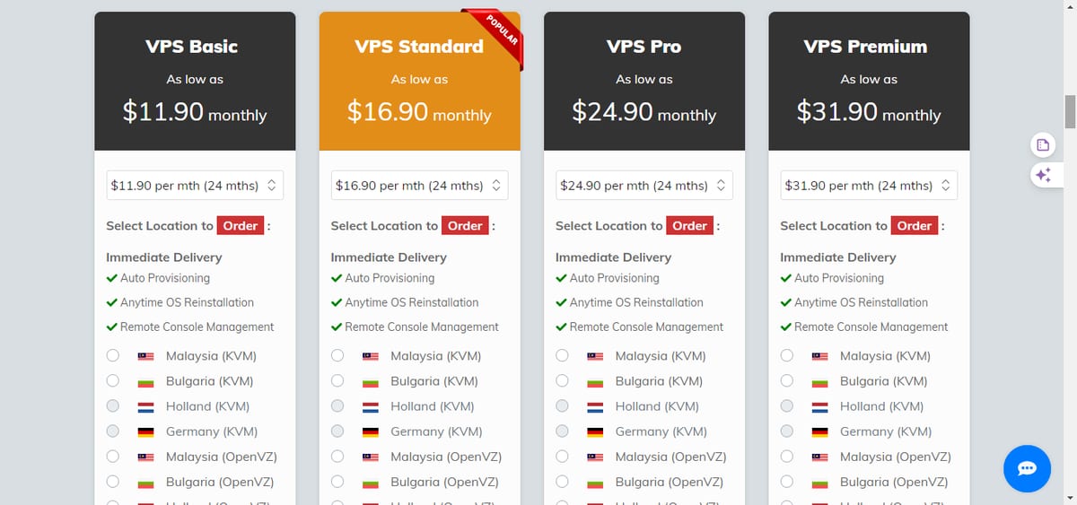 Shinjiru Pricing Plans