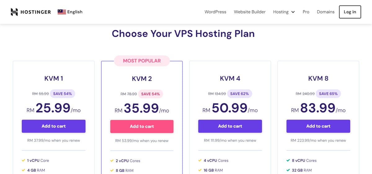 Hostinger Plans & Pricing